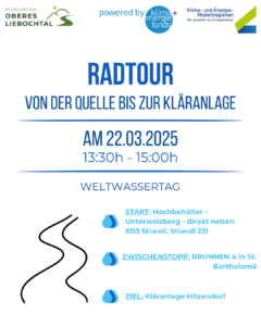 Tag des Wassers_Radtour_Einladung (4)